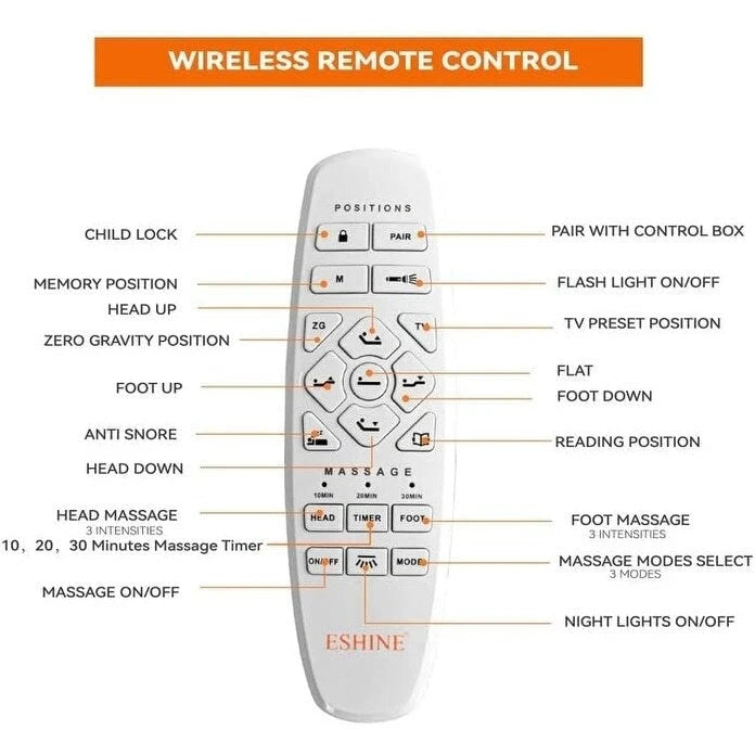 Base letto regolabile con massaggio, telecomando wireless e porte USB