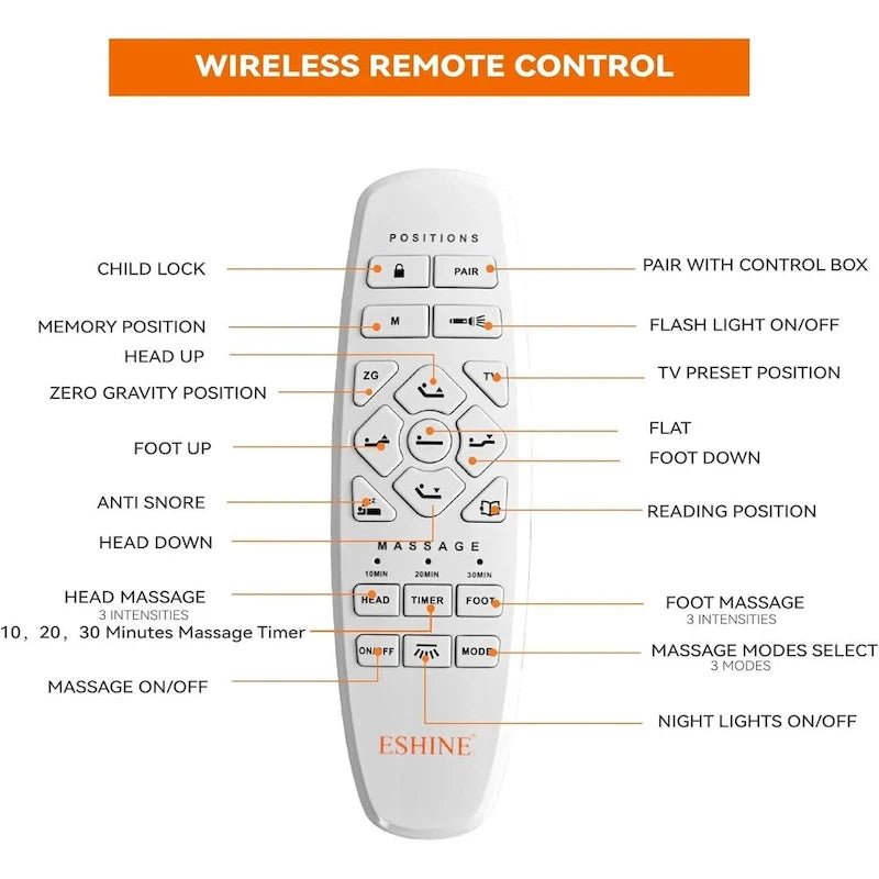 Base letto regolabile con massaggio, telecomando wireless e porte USB