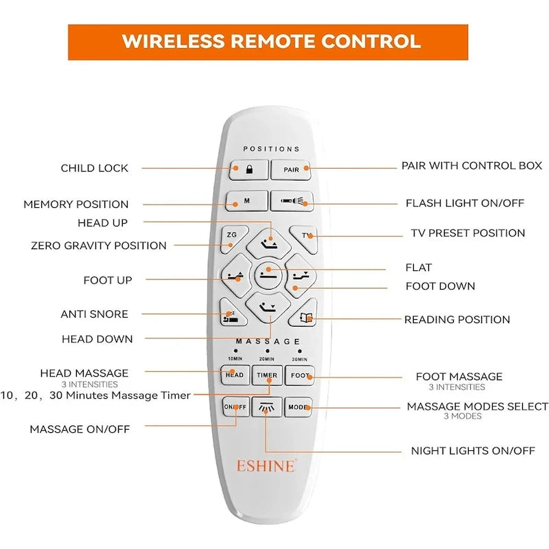 Base letto regolabile con massaggio, telecomando wireless e porte USB